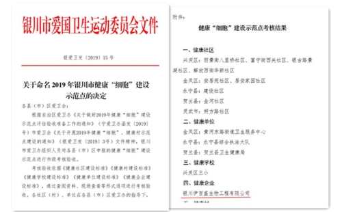 銀川伊百盛生物工程有限公司被評(píng)為“銀川市健康企業(yè)建設(shè)示范點(diǎn)”